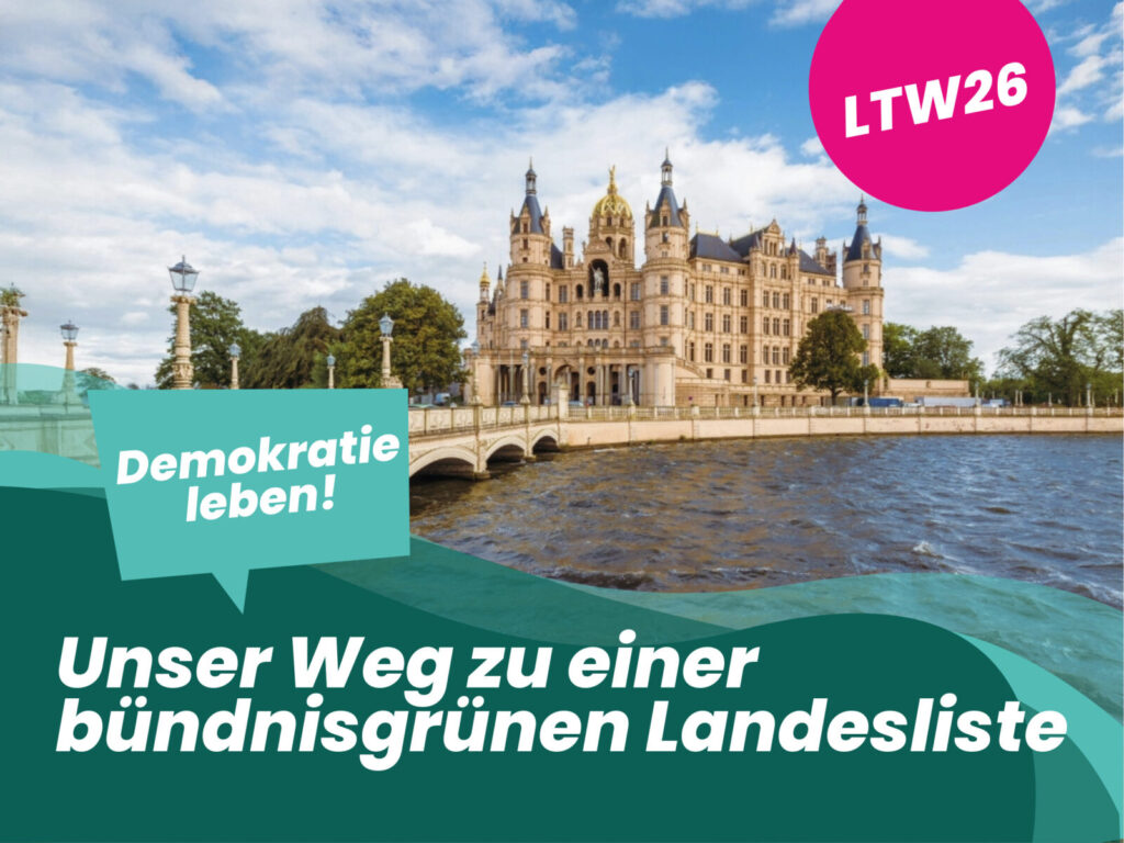 Kachel Listenprozess 1