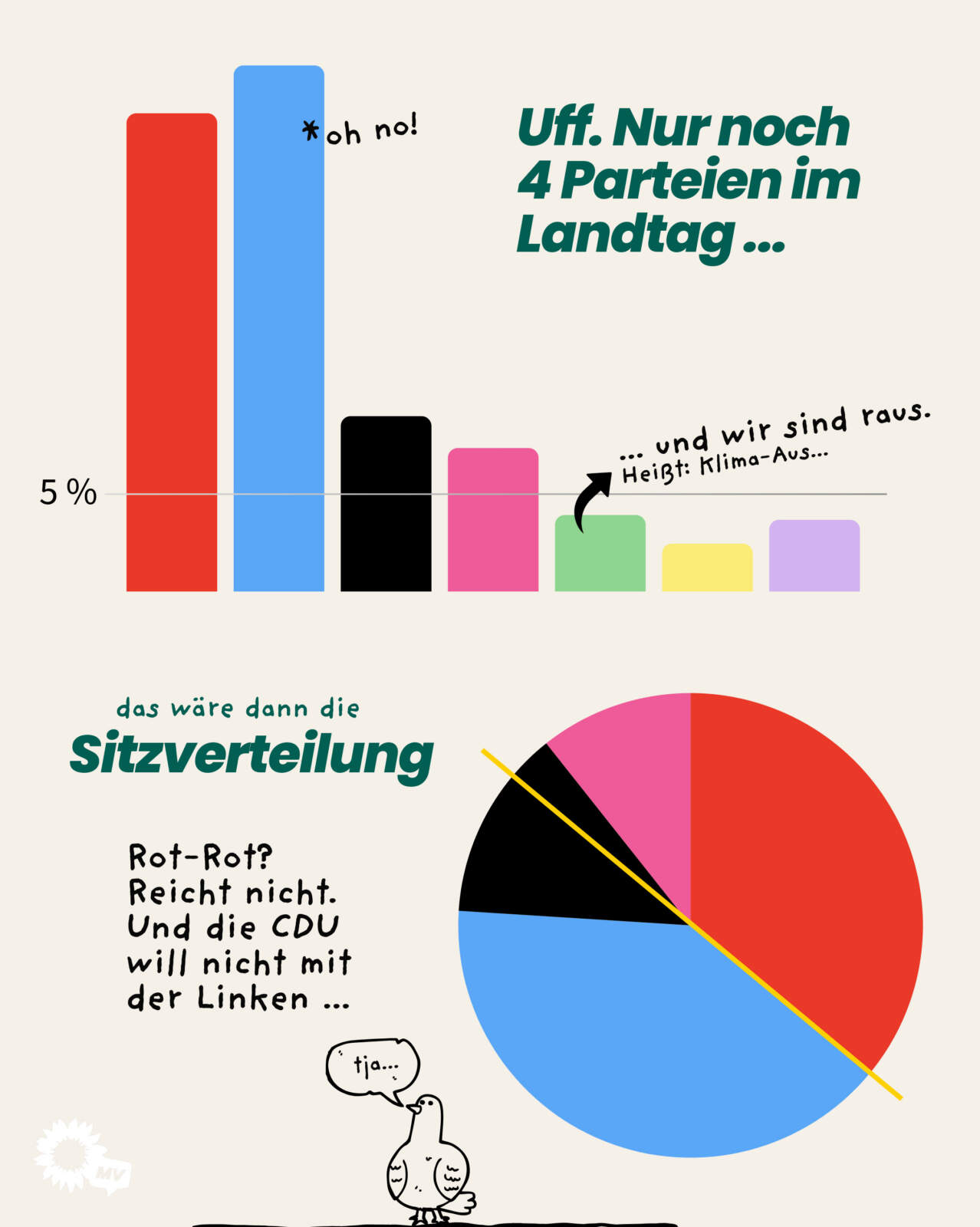 Der KuchenEffekt 12